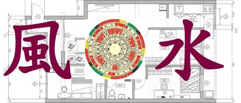 屏東風水師推薦|【陽宅風水、陰宅風水與厲害風水老師、地理師推薦】